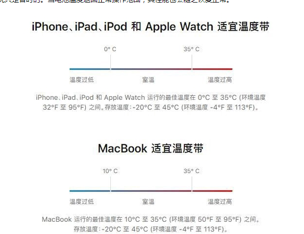 重庆苹果13维修分享iPhone 13耗电越来越快怎么办 